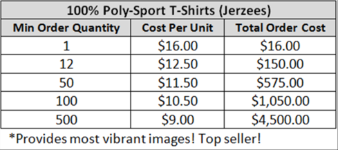 Poly-Sport T-Shirt Pricing